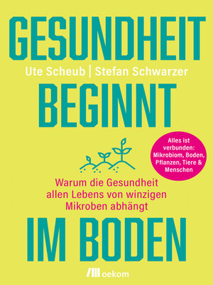 cover image of Gesundheit beginnt im Boden
